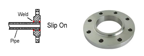 slip on flange